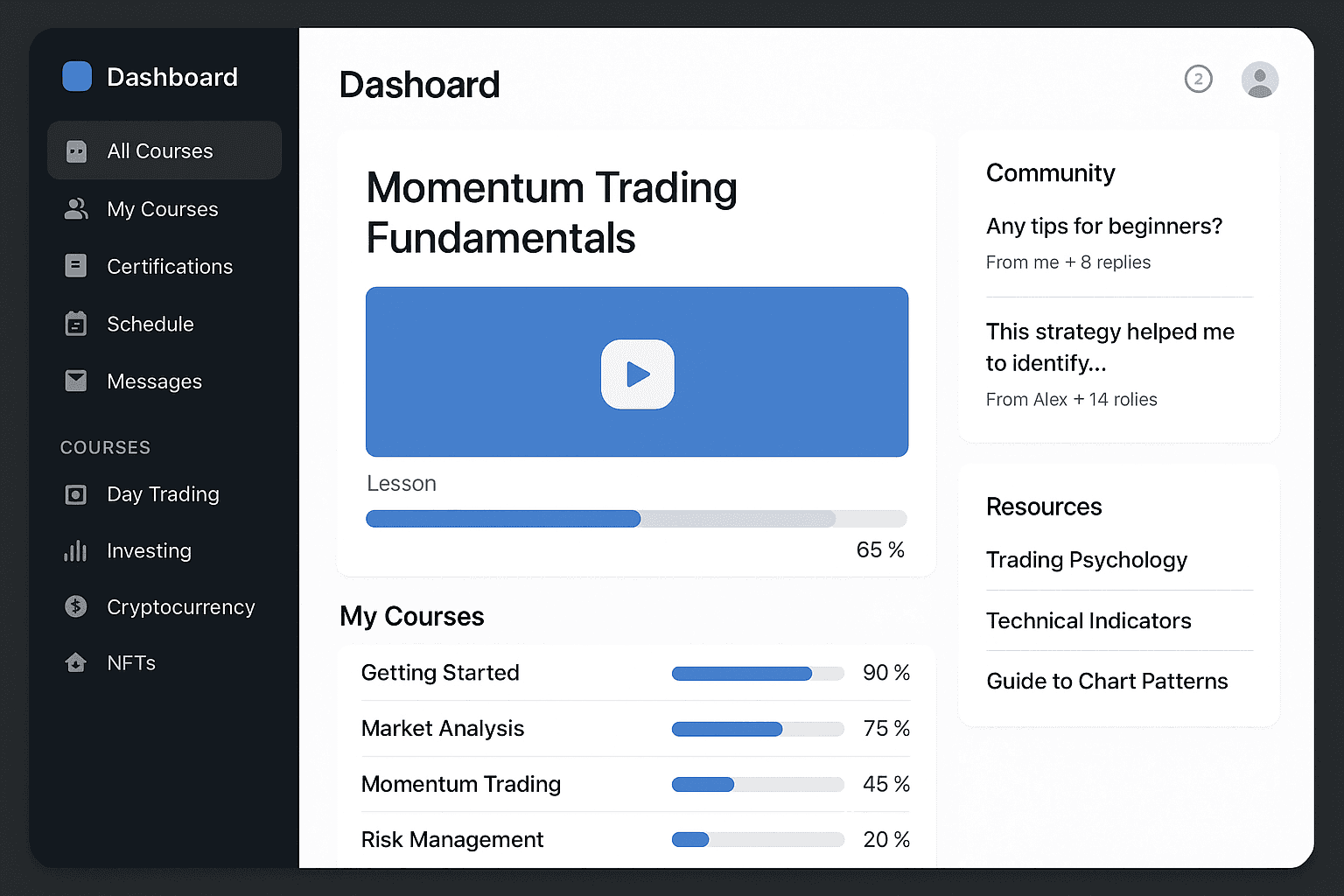FinRev educational resource library and community platform interface