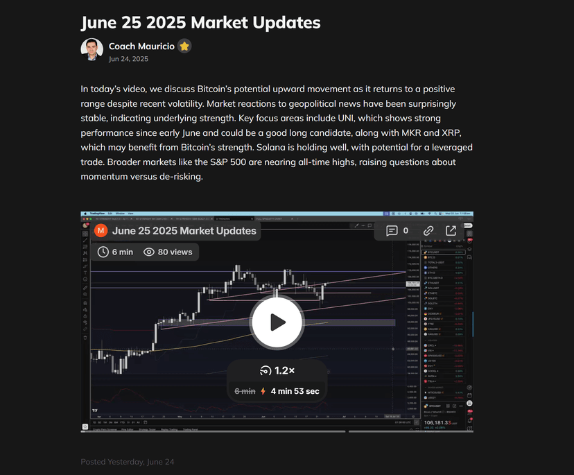 FinRev AI dashboard showing momentum analysis