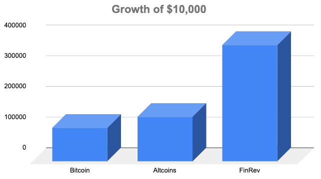 Academic study showing momentum patterns across 137 years of market data